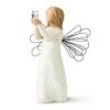 Cover BT & JES - Angel of Freedom BT & JES - Angel of Freedom