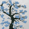 Cover JVKE & TOMORROW X TOGETHER & LE SSERAFIM - Butterflies JVKE & TOMORROW X TOGETHER & LE SSERAFIM - Butterflies