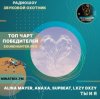 Alina Mayer, Anaxa, SUPBEAT, LXZY DXZY - Ты и я