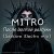 Cover MITRO - После долгой разлуки (Spacesynth mix)