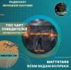 Cover MattStars - Всем бедам вопреки MattStars - Всем бедам вопреки
